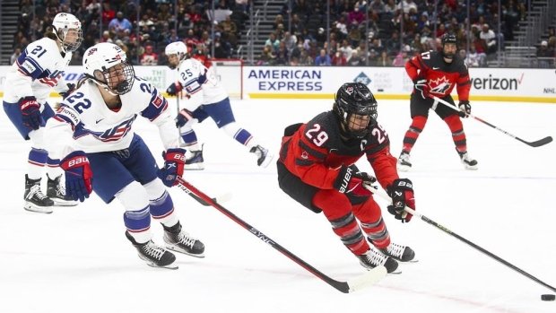 Canada sports