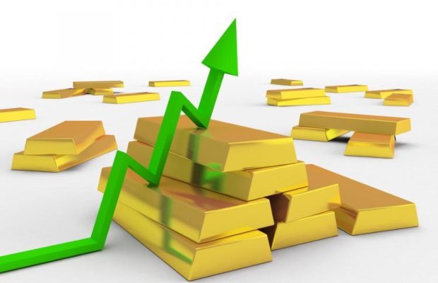 gold price