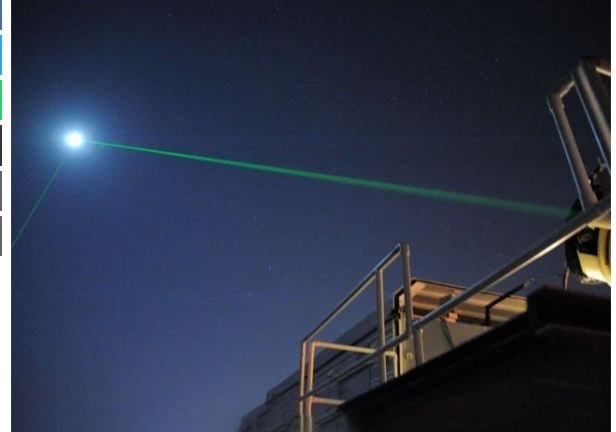 Nasa's Successful Experiment With Laser Messaging