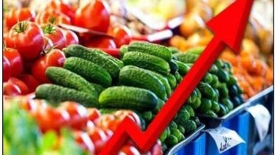 Once Again The Rate Of Inflation Has Increased, The Prices Of Goods Have Increased