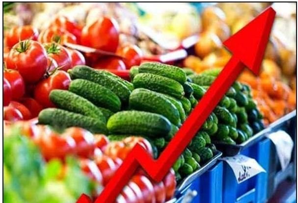 Once Again The Rate Of Inflation Has Increased, The Prices Of Goods Have Increased