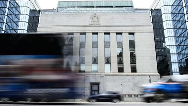 bank of canada