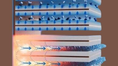 New Technology Ready To Collect Trillions Of Liters Of Water From The Air