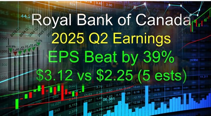 bank of canada