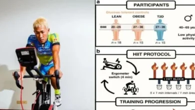 Person performing high-intensity exercise during a short workout