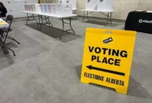 Alberta’s referendum puts immigration, provincial authority and the question of separation from Canada in the spotlight.