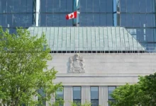 Bank of Canada building representing the central bank's interest rate decision and monetary policy.