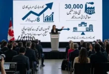 Canadian business and industrial investment represented by commercial buildings and economic activity.