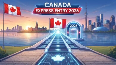 Canada Express Entry Changes 2026
